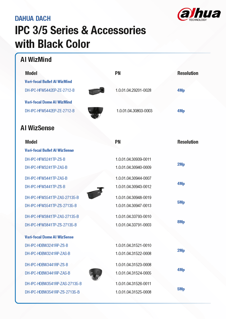 DAHUA IPC 3.-5. Reihe